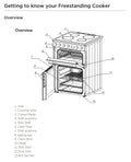 Teknix TKED64INDW - White 60cm Induction Double Oven Electric Cooker - 4 Zones, 99L Capacity, A Energy