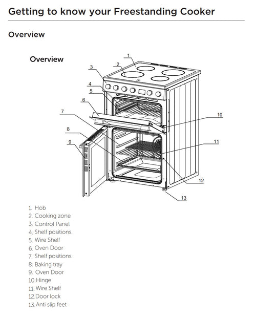 Teknix TKED64INDW - White 60cm Induction Double Oven Electric Cooker - 4 Zones, 99L Capacity, A Energy