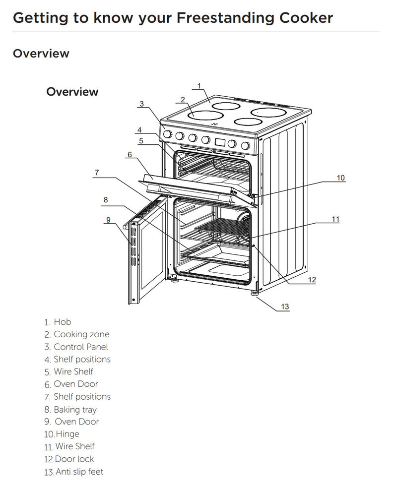 Teknix TKED64INDW - White 60cm Induction Double Oven Electric Cooker - 4 Zones, 99L Capacity, A Energy
