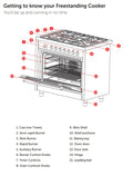 Inalto IR90DFSS - Black and Stainless Steel Range Cooker - 103L - Dual Fuel
