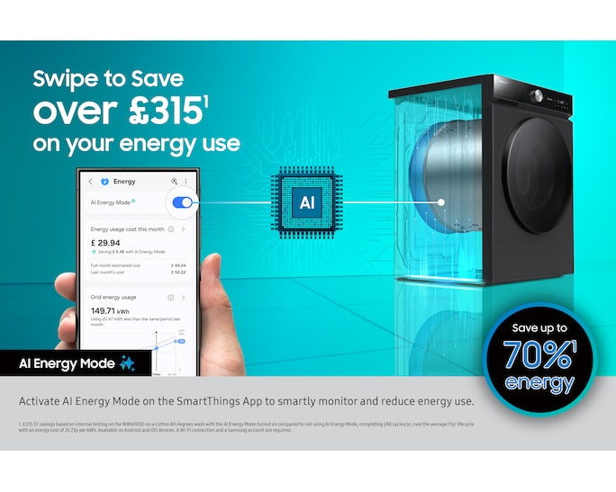 Samsung WW10FG5U34ABEU - Black 10KG Washing Machine - 1400 RPM - A energy