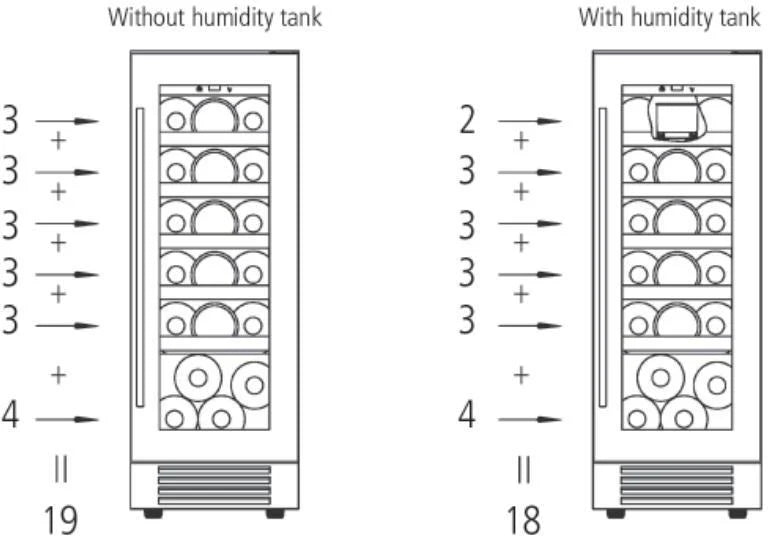 Caple Wi3125BS - Black Steel Wine Cooler - 19 Bottle Capacity - F Energy Rating